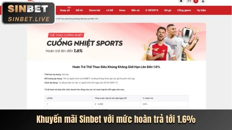Khuyến mãi cá cược thể thao fk22